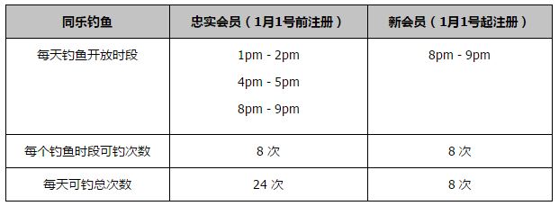 关于托迪博的转会费，目前还不完全清楚，但我预计他的转会费会在4500万欧元左右。