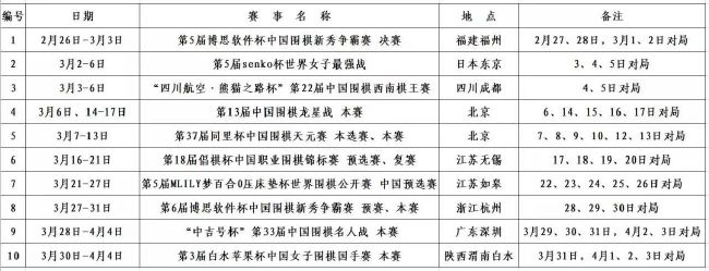 “尤文和国米将争夺意甲冠军？现在谈这个为时尚早。